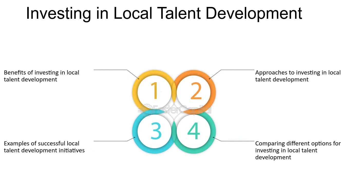 Local Talent Development